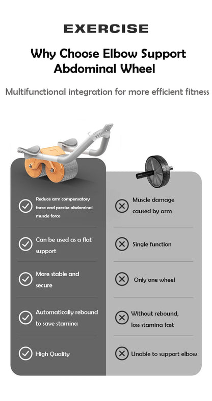 Automatic Rebound Ab Roller: Elbow Support Core Trainer with Counter Display