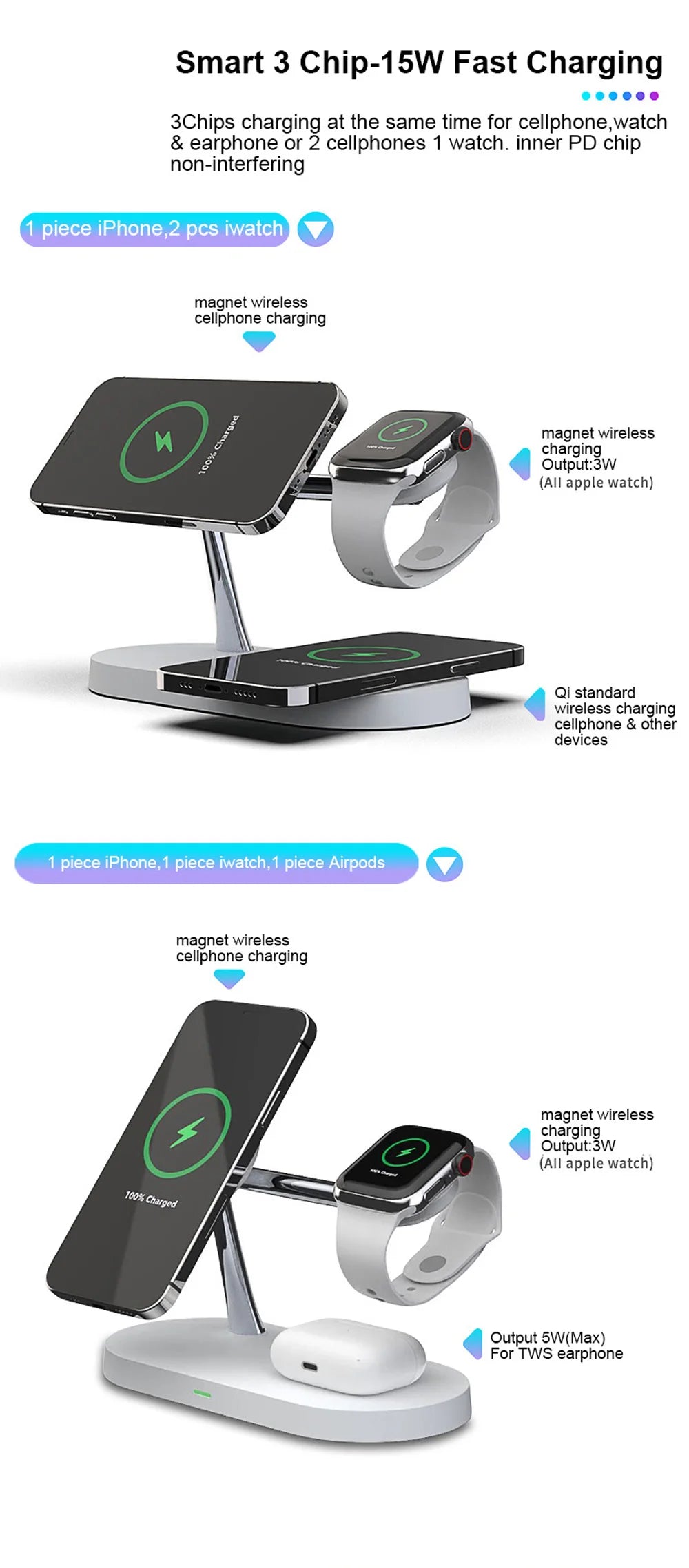 Multi-Device Magnetic Charging Dock: 5-in-1 Wireless Charger for iPhone & AirPods