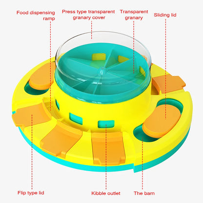 Dog Puzzle Toys  Interactive: Engage Your Dog’s Mind and Improve Digestion