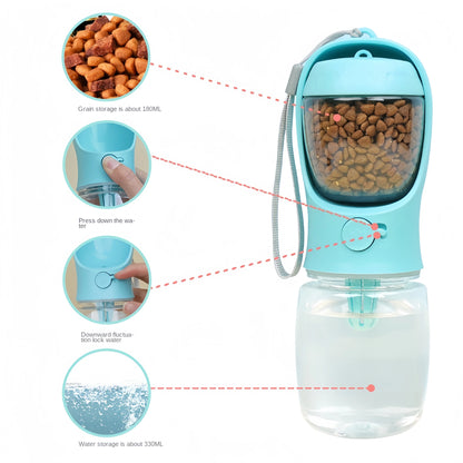 TravelBuddy Pet Water and Food Dispenser: Convenient Hydration and Feeding On-The-Go